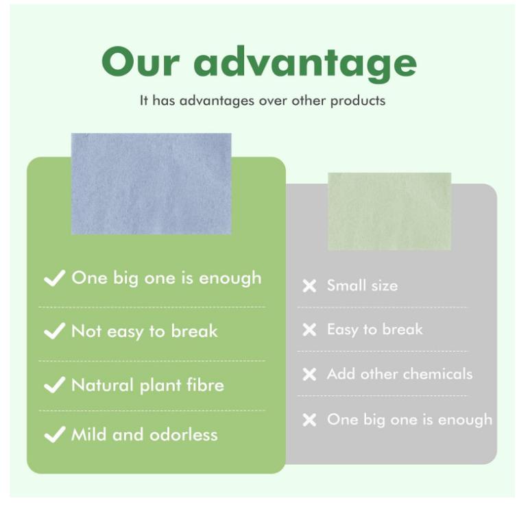 Oil Absorbing Sheets with Bamboo Charcoal - 4 Pack (480 sheets) Oil Blotting Sheets For Face, 20% More Makeup Friendly High-performance Handy Face Blotting Paper for Oily Skin