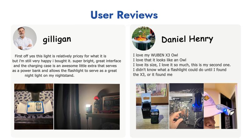 WUBEN X3 Premium Edition 2-in-1 RGB Flashlight + Portable Charging Dock – Mecha Owl Design, 700LM, Wireless Charging, Great Gift for DIY, Camping, Outdoor