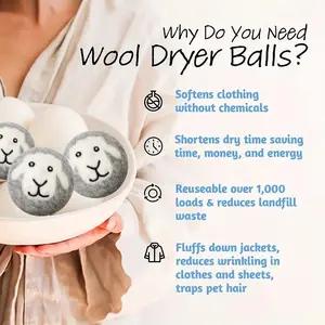 3 Pack Premium Organic Wool Dryer Balls, Sheep Design, Reusable Fabric Softener, High-Quality Laundry Accessories, Eco-Friendly Durable Use