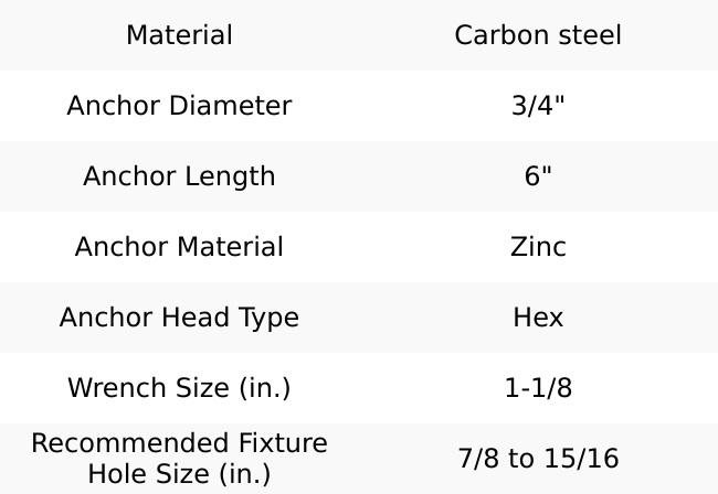 Simpson Strong-Tie THDT75600H Titen HD (3/4" x 6") Heavy Duty Screw Anchor - Zinc Plated (5 Pack) Simpson Strong-Tie THDT75600H Titen HD (3/4" x 6") Heavy Duty Screw Anchor - Zinc Plated (5 Pack)