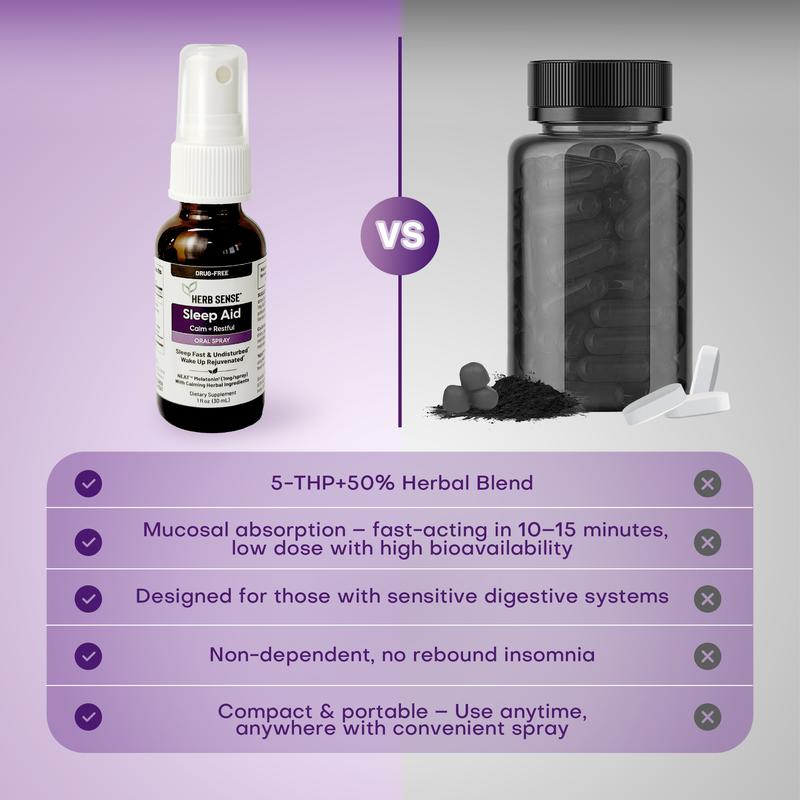 Herb Sense Melatonin Sleep Aid - 1 fl oz Oral Spray with 5-HTP & 50% Herbal Blend, Mucosal Absorption, 60 Servings, Vegan, Gluten & Sugar Free, Designed for Sensitive Stomach, Drug-Free Solution for Calm Sleep