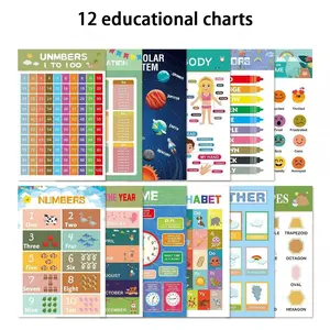 12pcs Learning Early Education Wall Charts Educational Posters Pinyin Letters Math Weather Time Study Diagrams Visual Learning Tools