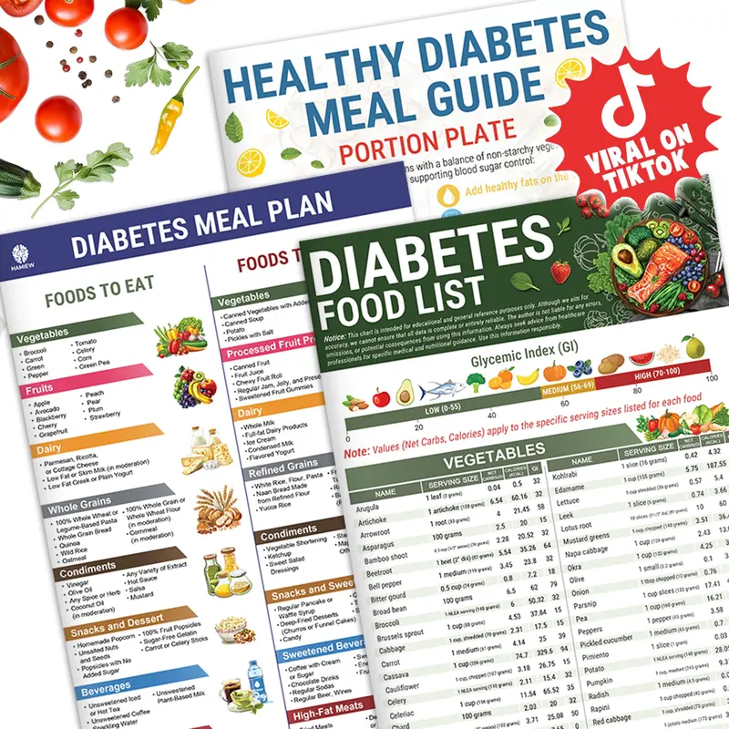 grocery list for glp 1 diet GLP-1 Printable, GLP-1 Grocery Checklist Pdf, Ozempic Wegovy Mounjaro Food Shopping Guide, High Protein Food List, GLP-1 Glp1 grocery list | Tirzepatide