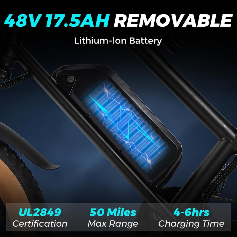 Electric Bike for Adults Peak 1000W, 31MPH,48V 17.5AH, E-Bike,35-45 Miles Electric Motorcycle, 20" Fat Tire Dirt Bike, UL2849 All Terrain for Mountains, Snow, Sand, Road