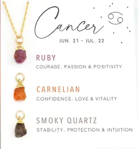 Build Your Own Zodiac Stone Necklace