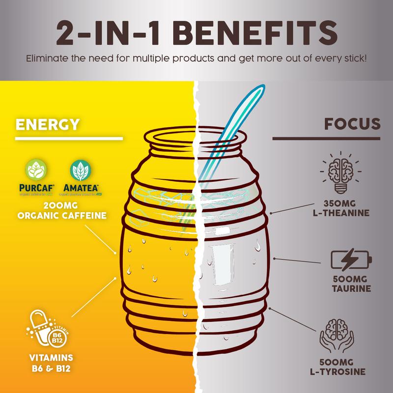 Salud 2-in-1 Energy Drink Powder + Focus  – Piña Mango Flavor – Agua Fresca Mix with 200mg Organic Caffeine, 350mg L-Theanine, Vitamins B6 & B12, Non-GMO, Gluten Free, 15 Servings - Dietary, Healthcare