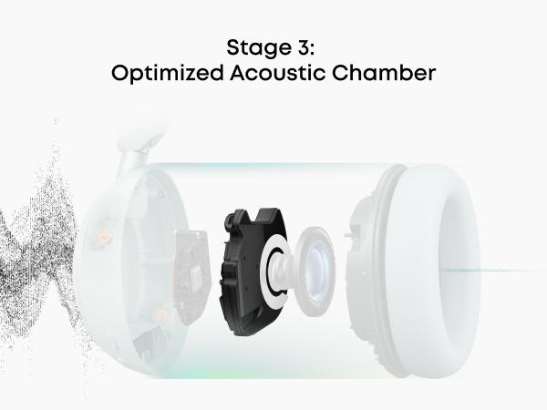 soundcore Space 2 by Anker, Active Noise Cancelling Headphones, Comfortable Fit, 50H Playtime, LDAC HiRes Wireless Audio, Dual Connection, Clear Calls, Bluetooth 6.1, Nap Mode, Wearing Detection