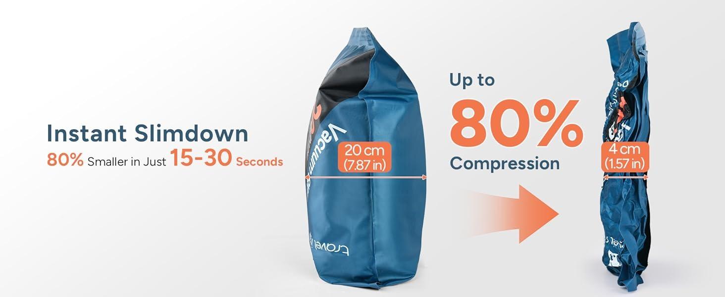 9 Pack Vacuum Storage Bags for Travel, with Wireless Rechargeable Air Pump, Privacy Protection Oxford Cloth Space Saver Bags Compression Bags Reusable for Clothes, Luggage, Suitcase, Backpack, Home