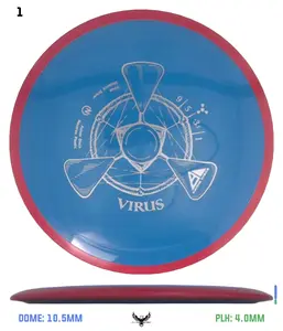 Axiom Neutron Virus