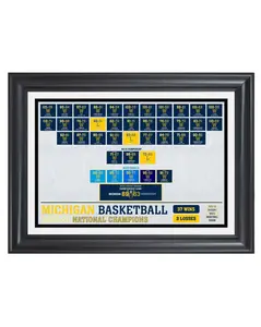 [SALE UP TO 45%] 2026 Michigan Basketball _37-3 National Champions_ Full Season Schedule Poster _ Every Game With Crisler Center_  (Frame not included)