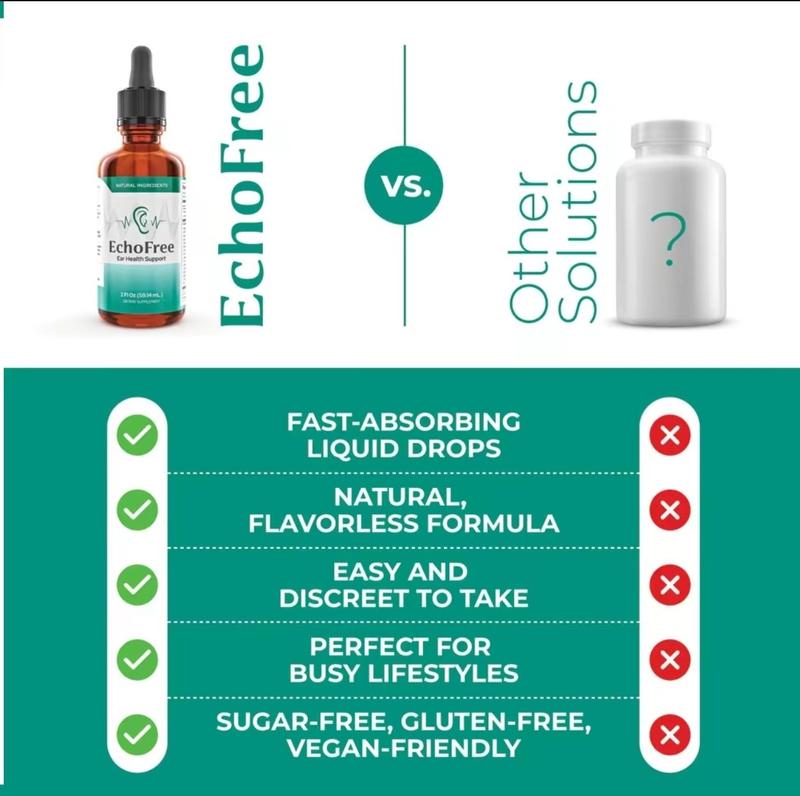 EchoFree-100%Natural-20-in-1 Liquid Formulafor Ear Welness-With Chromium Picolinate, Ginkgo Biloba&GABA-Sugar-Free, Vegan, Non.GMO-Daily Support for Quiet Focus & Clarity-2Droppers/Day