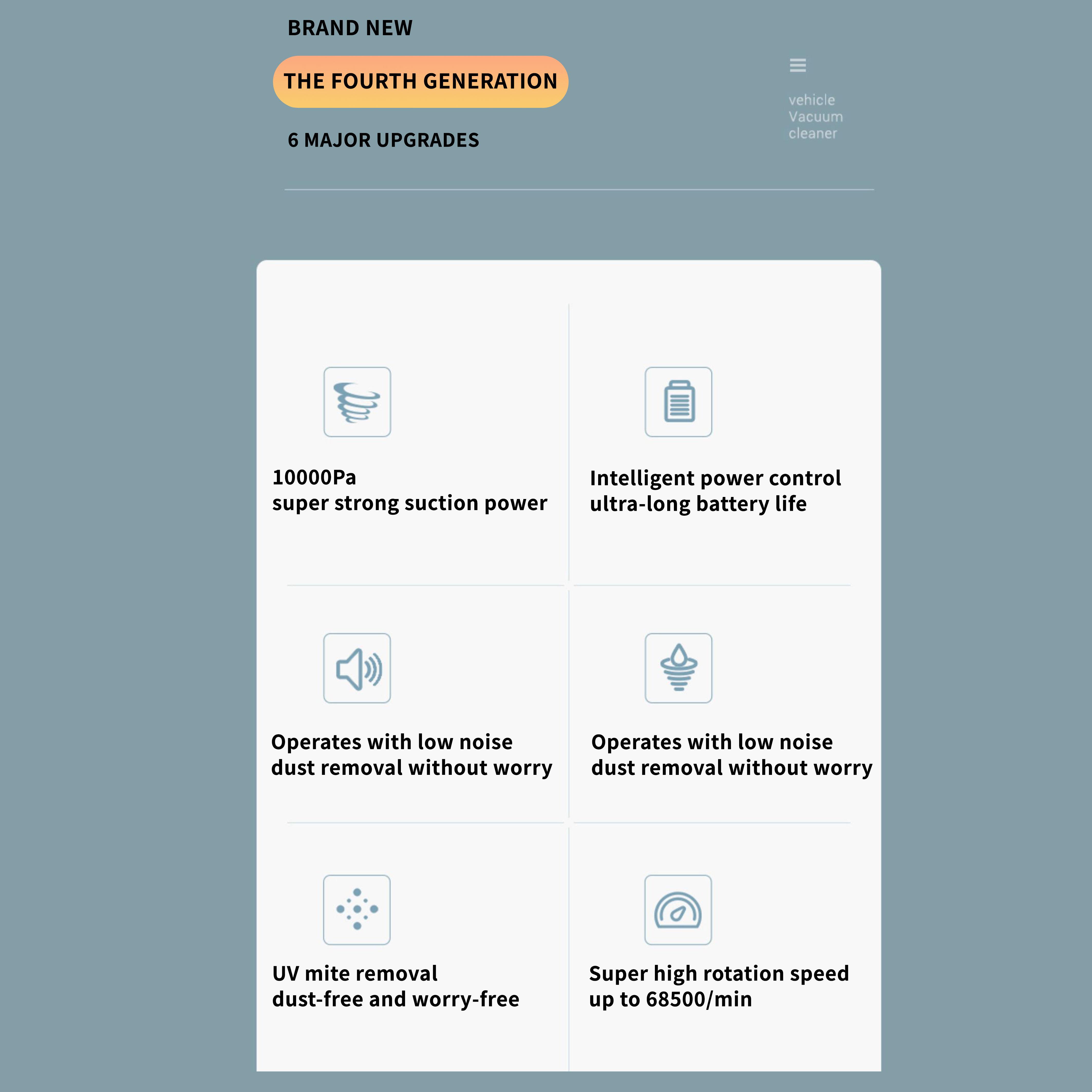 Handheld Car Vacuum Cleaner, 9000Pa Vacuum Cleaner and Air Duster, 120W High Power Hand Held Vacuum with LED Light and Multi-Nozzles for Car, Home, Office, Pet