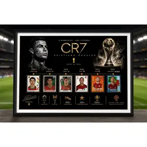 The last cromos Ronaldo cuadro Editable CR7 Deluxe XL Ronaldo Poster Template 6 World Cups Timeline Editable Football