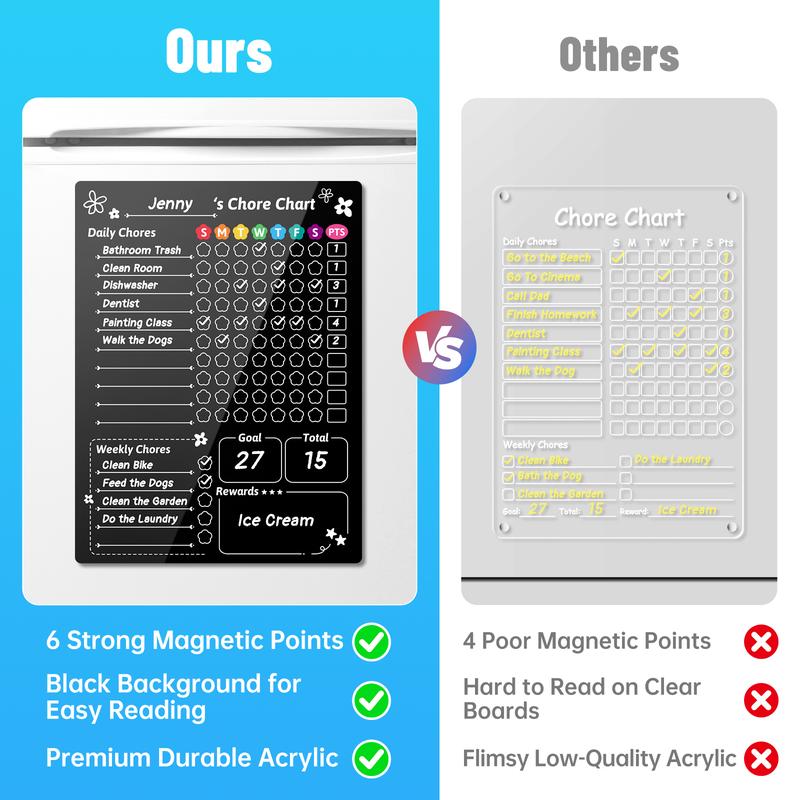 NiHome Magnetic Acrylic Chore Chart for Kids, 12"x9" Clear Black Background with 6 Hidden Strong Magnets, Scratch-Resistant Reusable Dry Erase Board for Fridge Organization and Daily Task Management