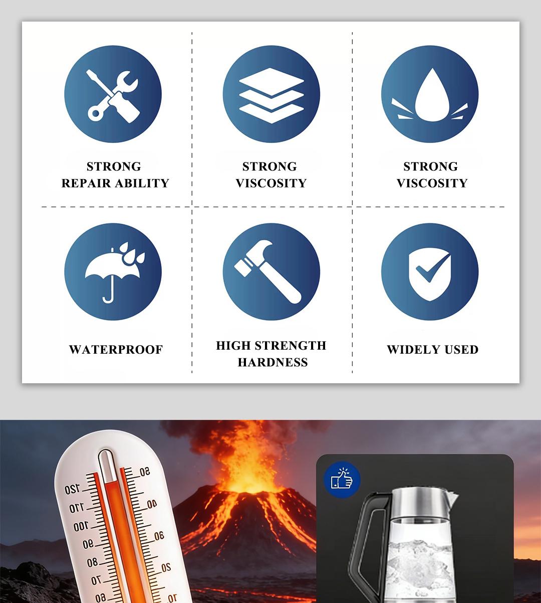 SOPAMI Steel Reinforced Epoxy Putty - Permanent Repair for Metal, Wood & Concrete