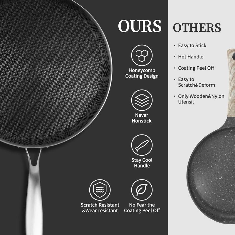 Innerwell 11" Honeycomb Stainless Steel Frying Pan for Perfect Pizza Omelettes & Pancakes All-in-One Kitchen Hero Easy Clean Durable