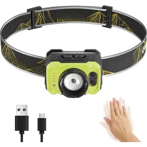 Rechargeable Headlamp, 600 Lumen  Lamp for Adults, 4 Modes with Motion Sensor & Memory Function, Zoomable Headlamp with Spotlight & Floodlight, 75? Adjustable for Camping, Running-Green