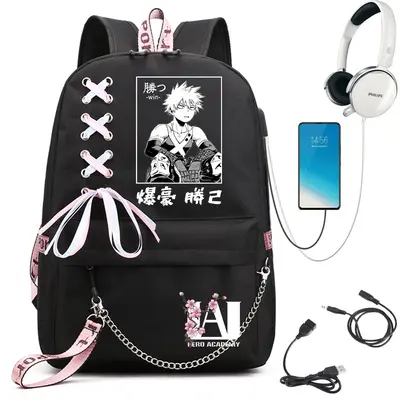 Anime Mini Backpacks TikTok Shop - Main Image