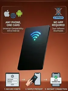 Customizable Smart One Tap Social Wifi & Bluetooth Card | Business One Tap Card