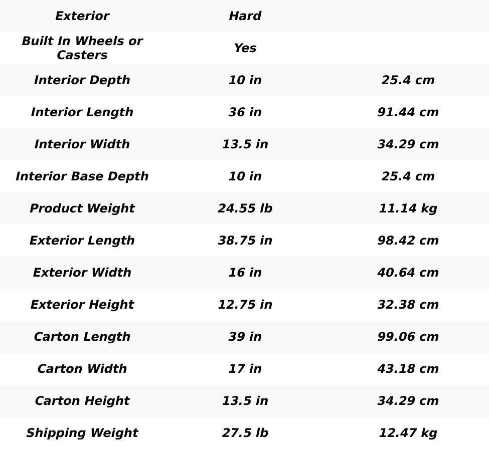 SKB 3i-3613-12BL iSeries Waterproof Wheeled Utility Case (with Foam Insert)
