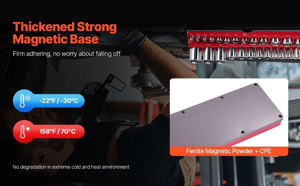 Magnetic Socket Organizer Set, 8-Piece Socket Trays in Blue and Red ...