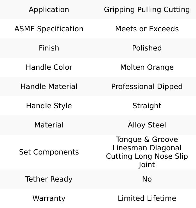 GearWrench 82204-06 6 Pc. Pitbull Dipped Handle Mixed Plier Set GearWrench 82204-06 6 Pc. Pitbull Dipped Handle Mixed Plier Set