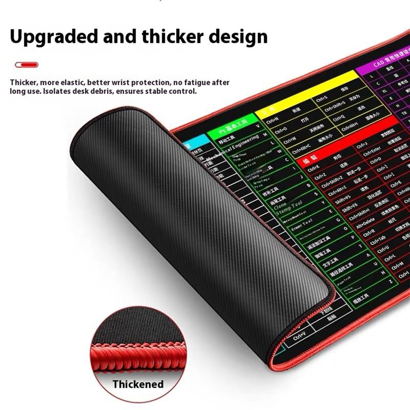 2025 NEW Large Excel Office Desk Mousepad | Extra Large XXL Deskmat w/Quick Ref Chart for Office Work & Gaming | Anti-Slip Stitched Edges | For Computer & Spreadsheet Enthusiasts