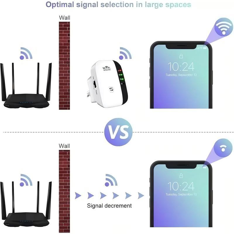 Latest Wifi Extender Covers up to 3650 Sq. ft and 45 Devices Internet Booster with Ethernet Port Quick Setup Home Wireless Signal Booster wireless network repeater