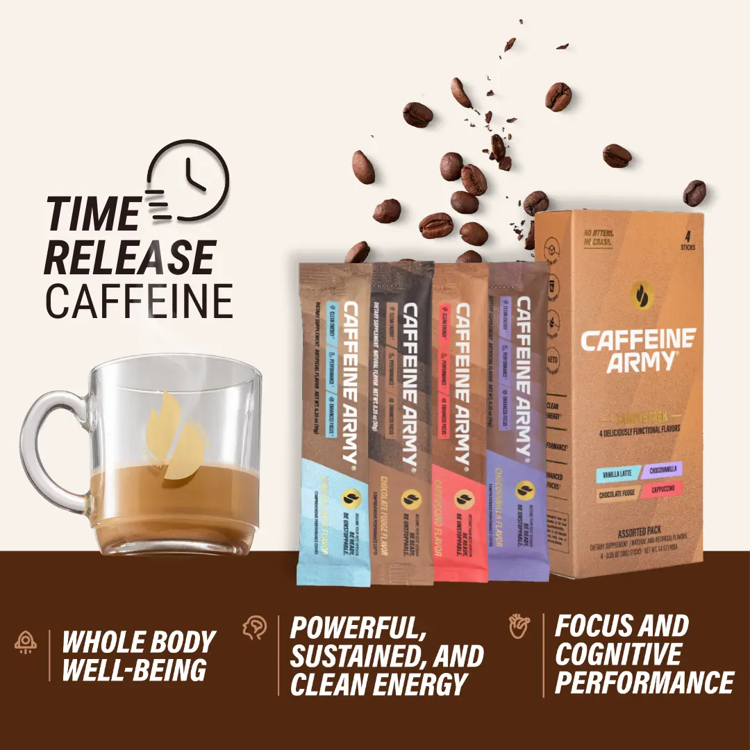 Functional Loaded Coffee Sample Pack with Time-Release Caffeine, MCTs, CoQ10, L-Carnitine, L-Tyrosine & Collagen | Cappuccino, Vanilla Latte, Chocolate Fudge & ChocoVanilla | Sugar-Free, Gluten-Free, Keto-Friendly Beverage | 4 Sticks