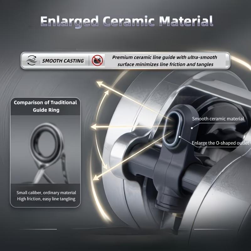 7.1:1 High Speed Baitcasting Reel - 1PC Metal Fishing Reel with Magnetic Brake, Smooth Casting Fishing Wheel for Freshwater & Saltwater