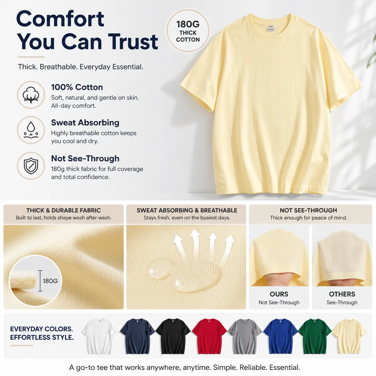 Men's 3-Pack T-Shirt Set, 180G Midweight 100% Cotton Simple Crew Neck Tops, Breathable Regular Fit Solid Menswear Fabric Casual Tees for Everyday Wear,back to school,back to school shopping, Classic Men's 3-Pack T-Shirt Set, 180G Midweight 100% Cotton Simple Crew Neck Tops, Breathable Regular Fit Solid Menswear Fabric Casual Tees for Everyday Wear,back to school,back to school shopping, Classic