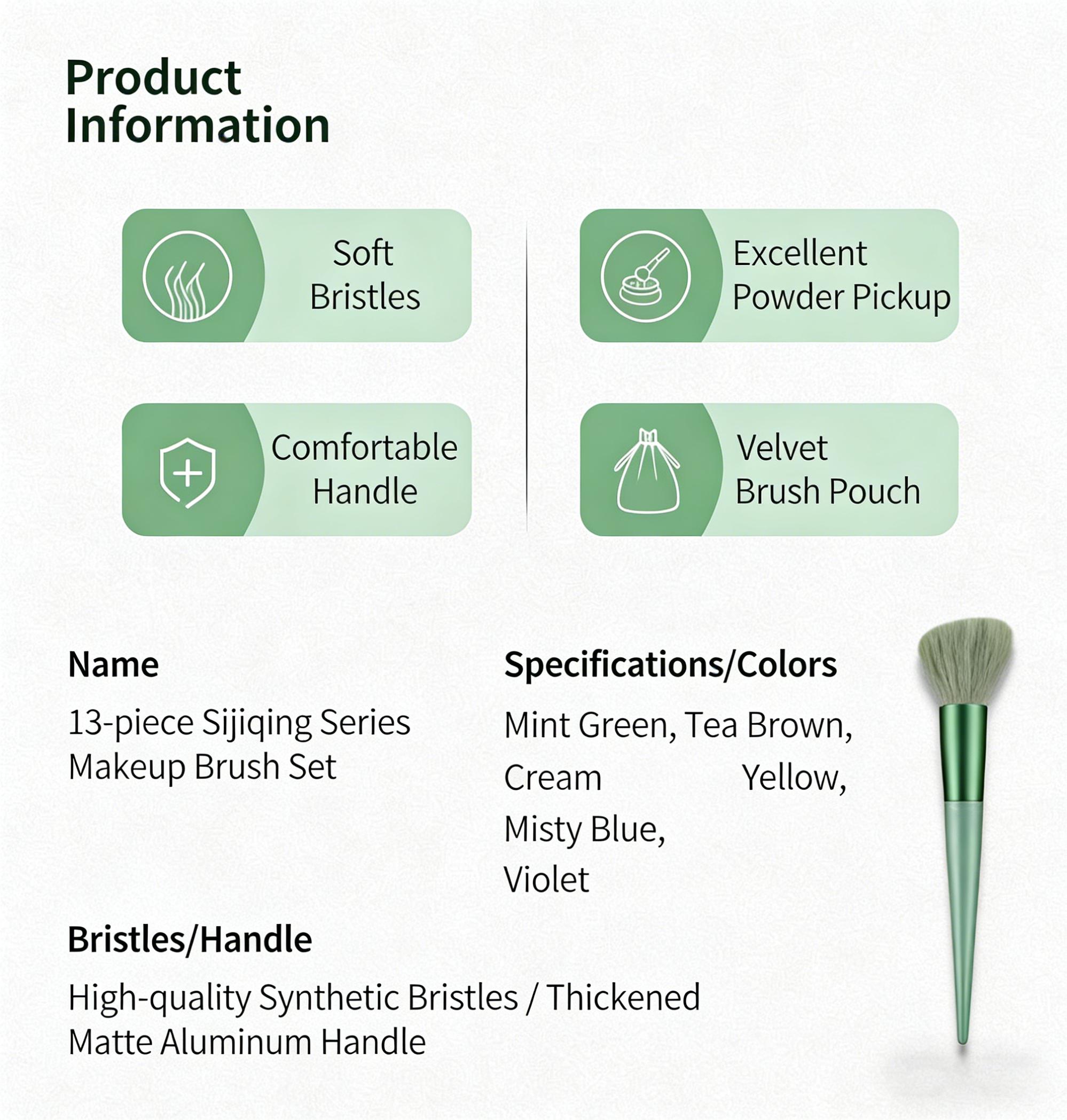 13Pcs Four Seasons Green Makeup Brush Set, Soft Synthetic Fiber Brushes for Powder Blush Eyeshadow Highlighter, Complete Beauty Tools
