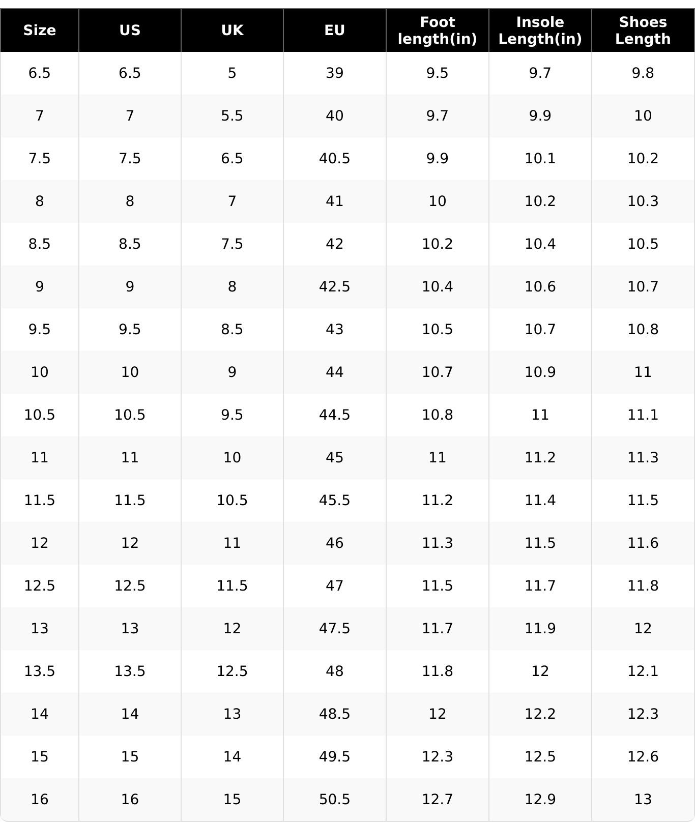 ANTA KAI 3 Mentality Men's Basketball Shoes