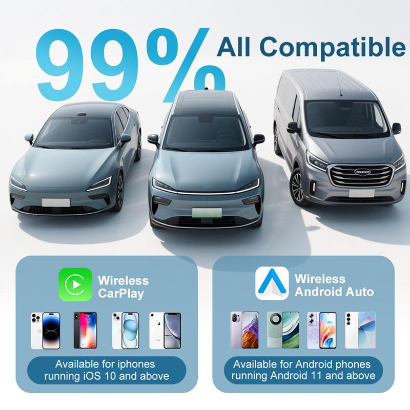 YETHKE 2026 Mini Wireless CarPlay Adapter Upgrade Wired to Wireless for CarPlay & Android Auto Plug and Play Fast Auto-Reconnect Stable Control Zero Delay Car Play for iPhone iOS 10+ Android 11+