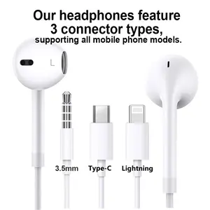 High-Quality Wired Headphones with 3.5mm Jack, Compatible with Smartphones, iPad, Mp3 Players, Ipod, Durable Audio Accessories