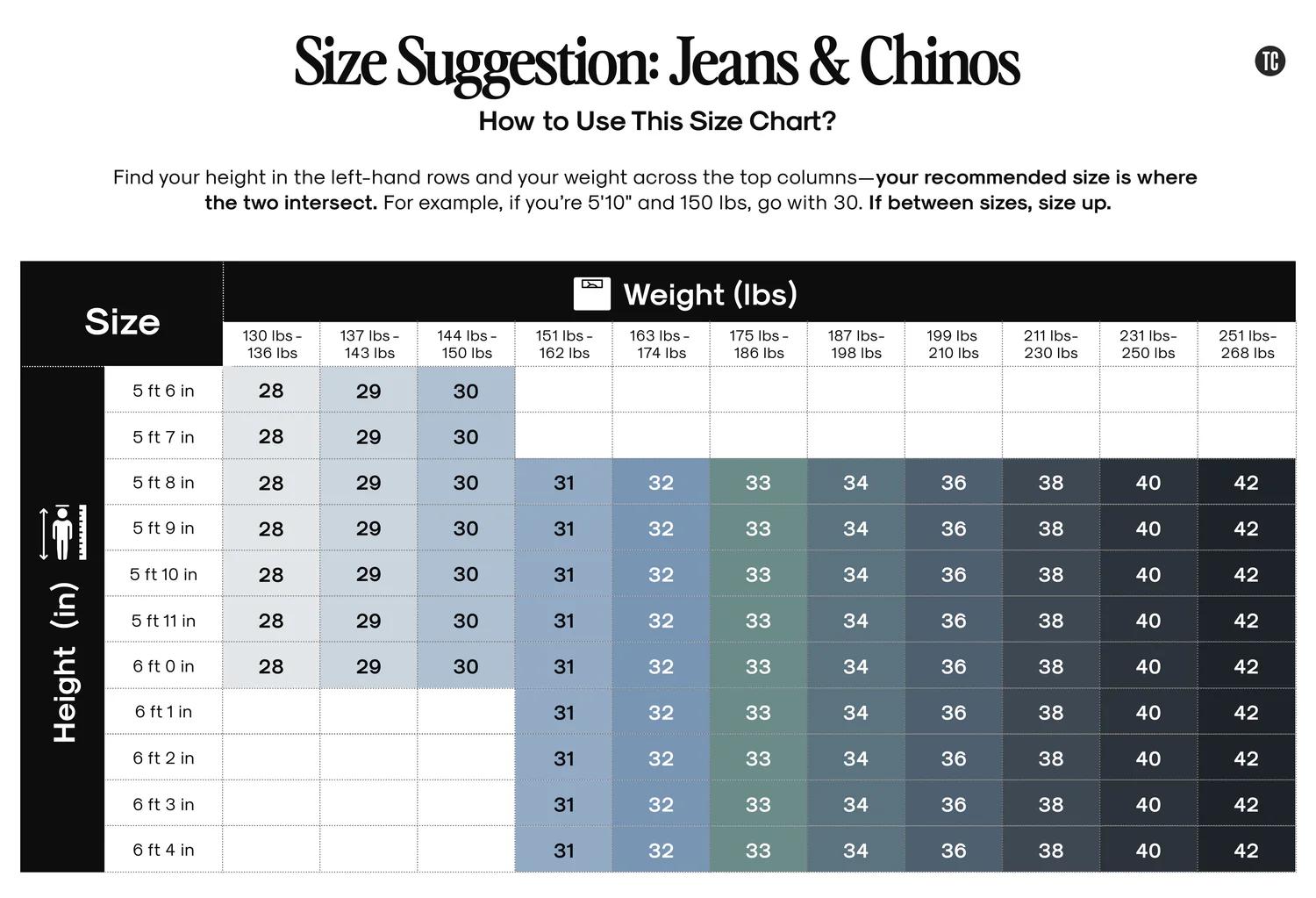 True Classic Men’s Straight Fit Jeans – Soft 4-Way Stretch Denim, Relaxed Tapered Fit for Casual, Workwear, or Everyday Comfort