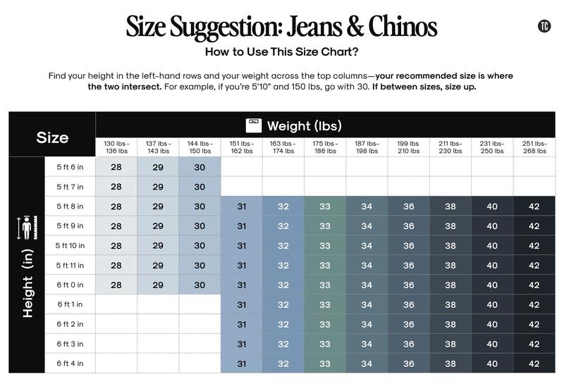 True Classic Menswear Slim Fit Comfort Stretch Jeans – Ultra-Soft, 4-Way Stretch & Modern Tapered Fit