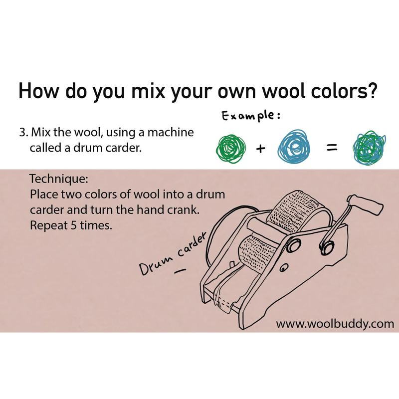 Needle Felting Wool Kit – 24 Colors Mixed Wool Roving for DIY Craft Projects