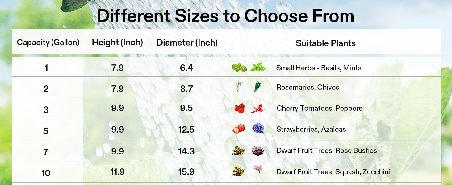 VIVOSUN 5-Pack Grow Bags, Heavy Duty Thickened Nonwoven Fabric Pots with Handles,Black