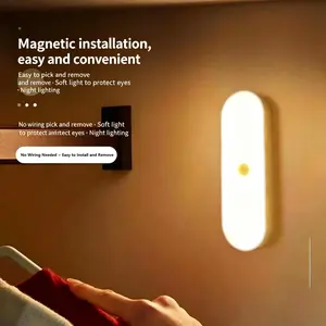 “Buy One Get One Free – Smart Warm LED Night Light with Motion Sensor, Automatic On/Off, Soft Ambient Glow for Bedroom, Hallway, Closet, Bathroom, Staircase, and Kids Room – Wireless, Energy-Efficient, Compact and Easy to Install –