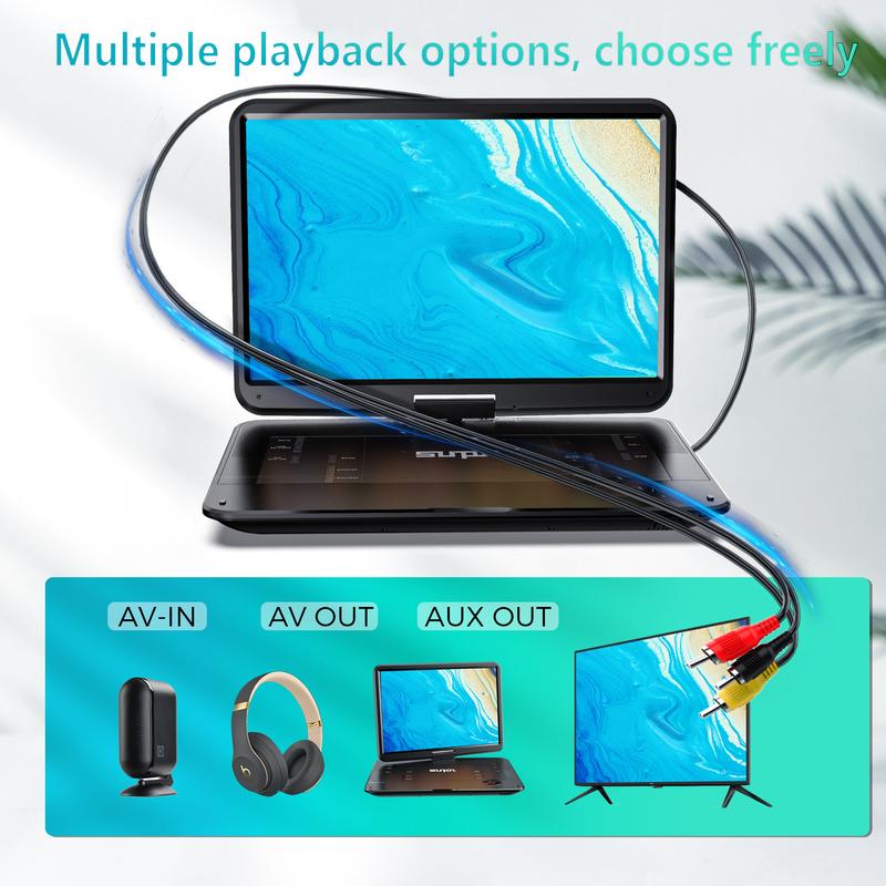 [2026 Updated] 17.9" Portable DVD Player w/ 15.6" Large HD Screen, Dual High Volume Speaker, Lossless Audio, 6-Hour Big Capacity Battery, Remote Control, Support CD/USB/SD Card/Sync TV & Multiple Disc Formats