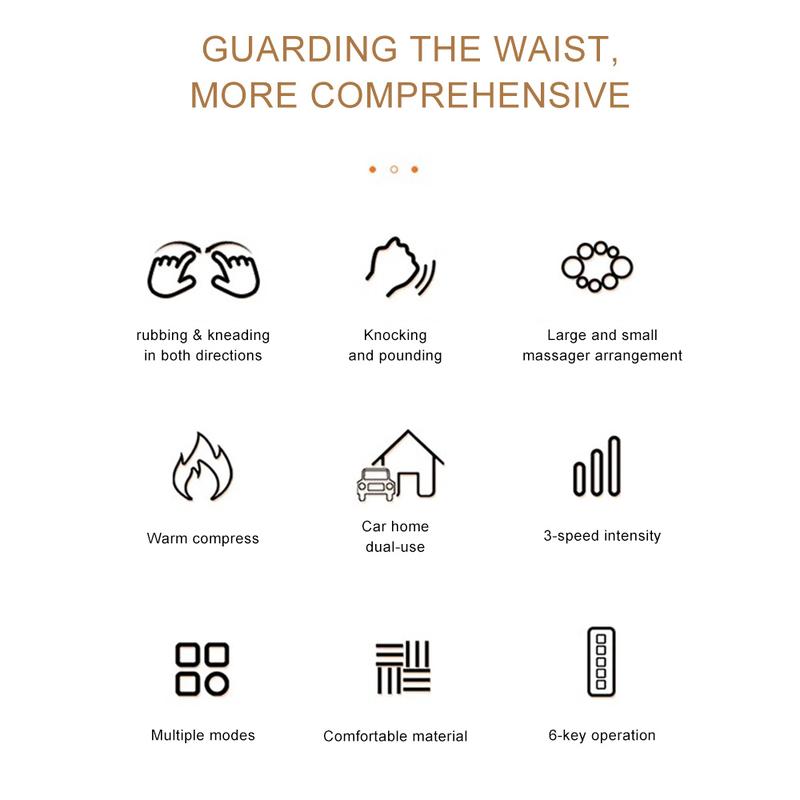 Neck Massager on TikTok Shop - 40°C Warm Hot Compress for Waist & Back Relief - Thermal Energy Muscle Soothing & Relaxation Aid