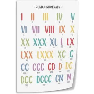 ROMAN NUMERALS Color Coded Squares Number Chart Poster Children's Mathematics Classroom Learning Poster Canvas Print Wall Art Decoration Poster Living Room Office Bedroom Aesthetic Poster 08x12inch(20