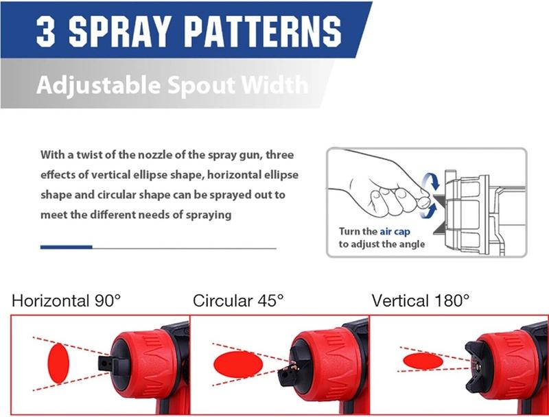 Spray Gun,  Paint Sprayer for Walls, Furniture, Cars, 550W