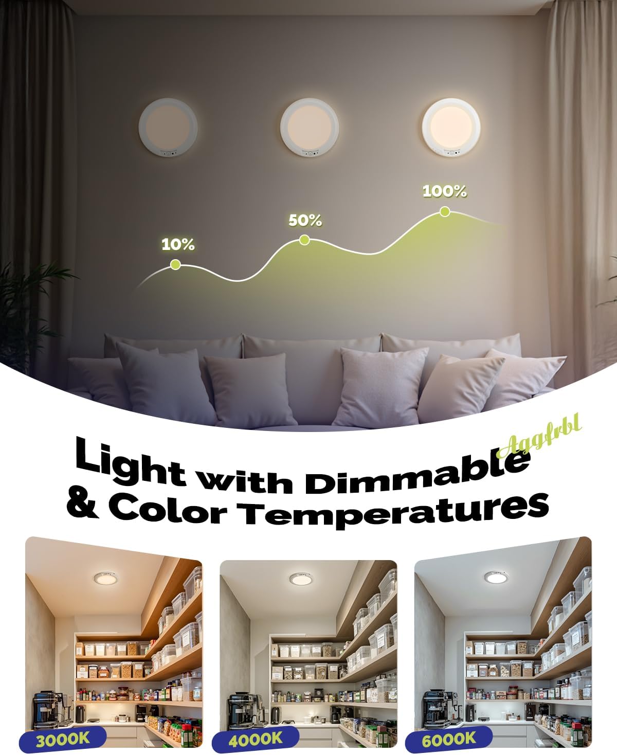 2/1 Pack Rechargeable Motion Sensor Ceiling Light with Remote – Magnetic Wireless Battery Operated LED Ceiling Light, 3 Color Modes 3000K/4000K/6000K, USB Type-C Rechargeable, Plug-Free Lighting for Closet Pantry Hallway Shower Garage