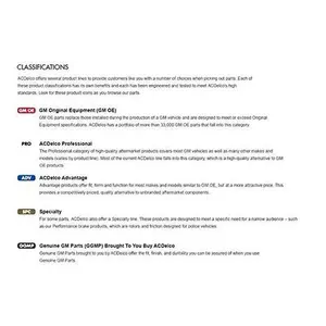 USED-ACDelco Genuine Parts 21798 (13267664) Radiator