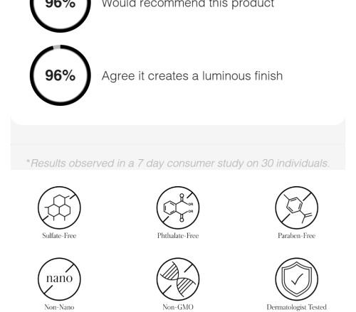 ReDimension Hydra Powder Blush Makeup with  Compact -       Organic Gel Nourishing Calcium French