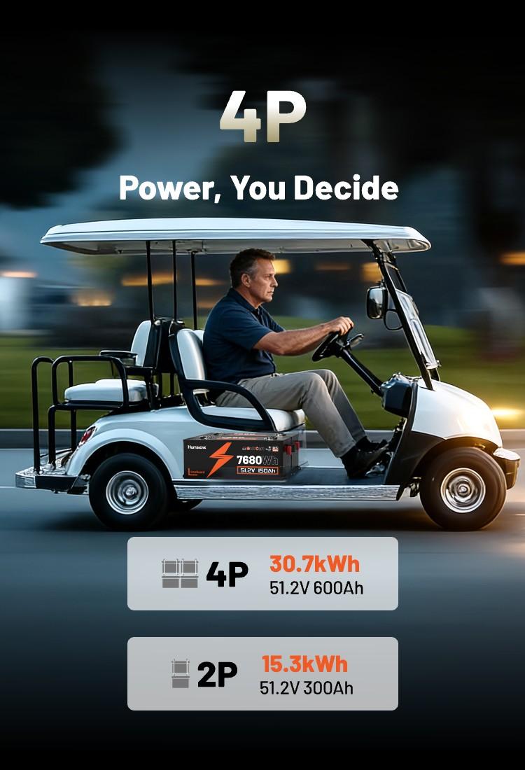 HumsiENK 48V 150Ah Golf Cart Battery with Blade Cell & Metal Case, LiFePO4 Lithium Battery with 200A BMS, Bluetooth APP & LCD Monitor, 15000+ Cycles, Peak Current 600A with Low-Temp Protection for Golf Carts