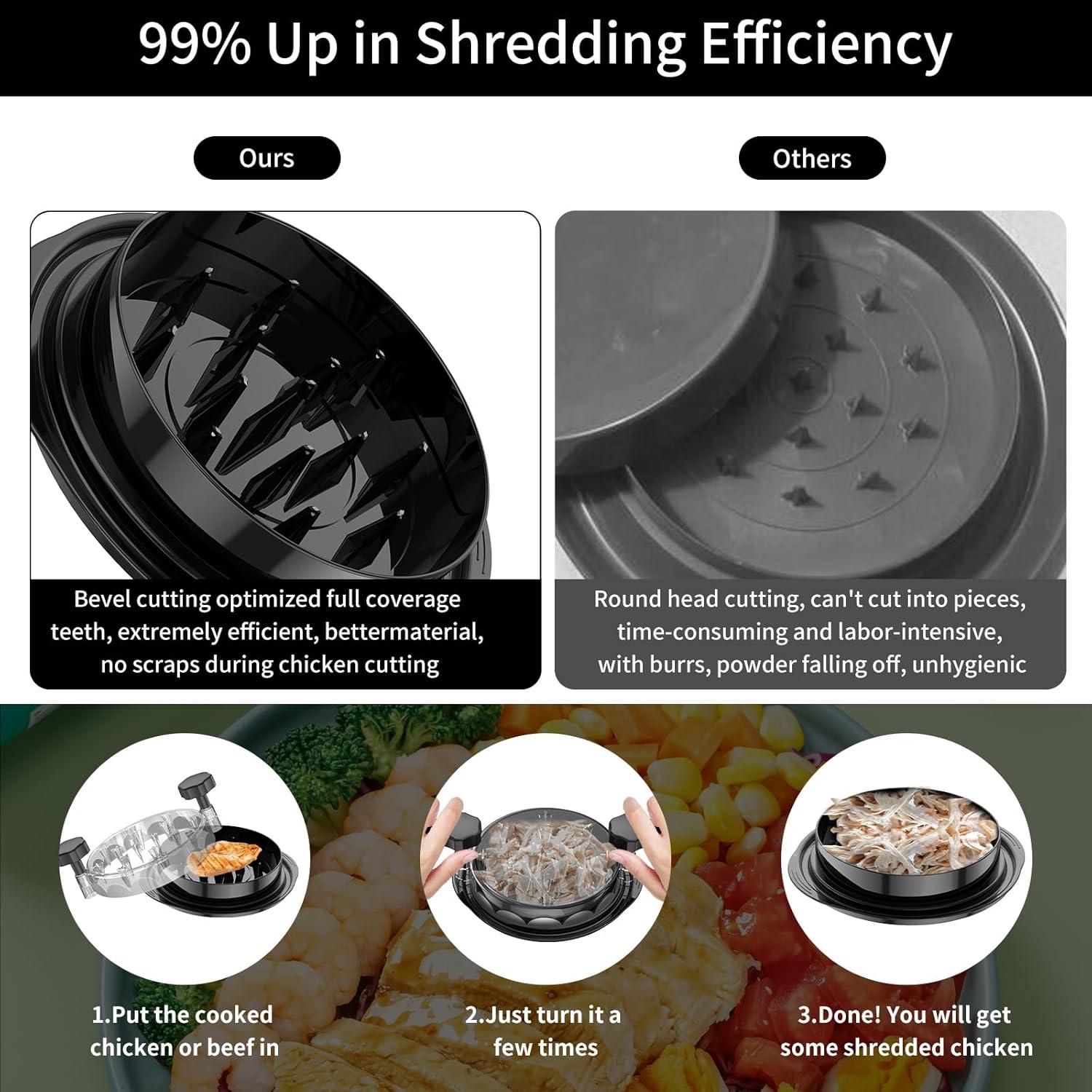 Chicken Shredder Tool Manual Meat Shredder, Meat Tenderizer & Potato Masher for Pulled Pork, Chicken, Beef and Other Meats, Easy-Twist Food Preparation Tool for Fast Shredding and Mixing Chicken Shredder Tool Manual Meat Shredder, Meat Tenderizer & Potato Masher for Pulled Pork, Chicken, Beef and Other Meats, Easy-Twist Food Preparation Tool for Fast Shredding and Mixing
