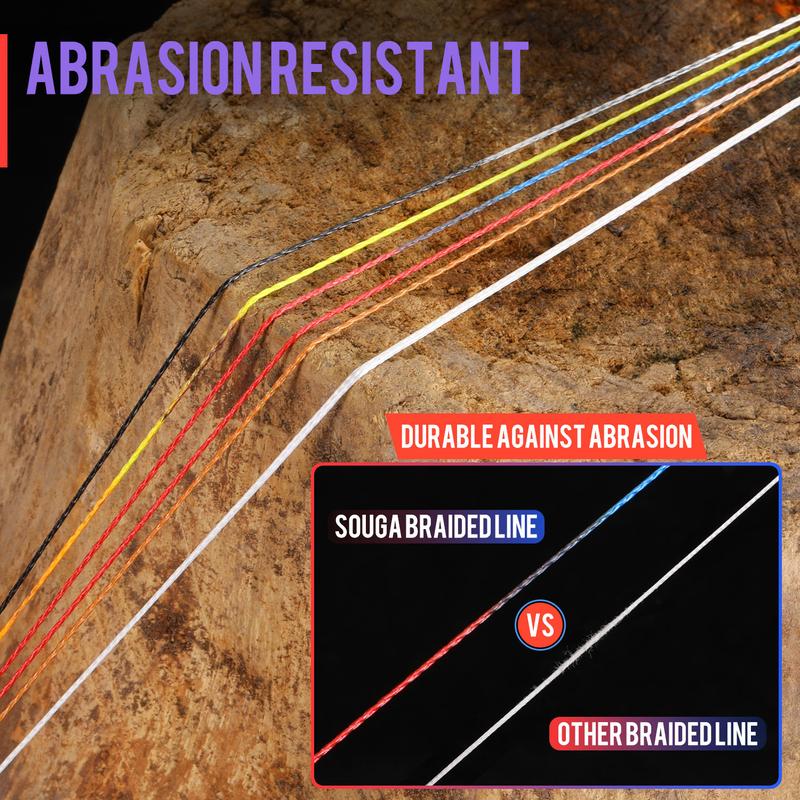 Sougayilang Braided Fishing Line - 320 Yards, Pro Grade Performance for Saltwater & Freshwater- Sougayilang Braid,Tackle Accessories